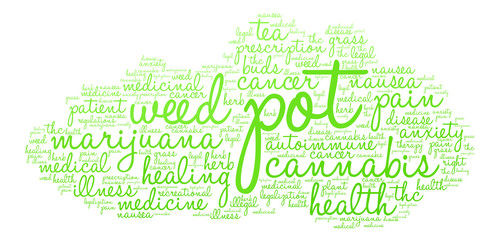 Pot Word Cloud on a white background. 