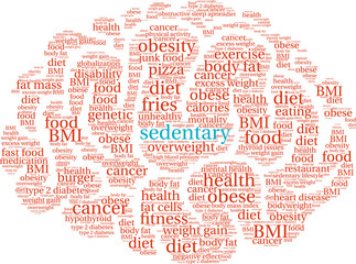 Sedentary Word Cloud