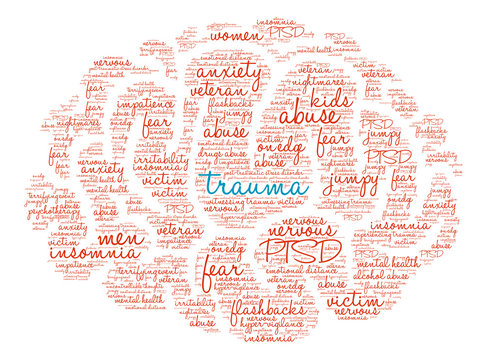 Trauma Brain Word Cloud