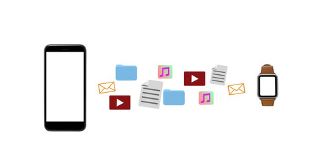 Transferring files from cellphone to smart watch