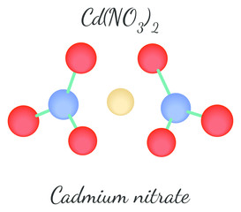 Cadmium nitrate CdN2O6 molecule