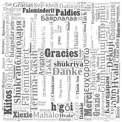 Thank you word cloud background in many different languages