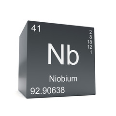Niobium chemical element symbol from the periodic table displayed on black cube