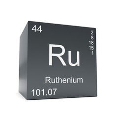 Ruthenium chemical element symbol from the periodic table displayed on black cube