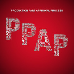 Process failure mode and effect analysis diagonal typography background