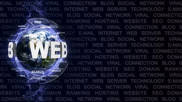 WEB Text Animation and Earth, with Keywords, Background, Loop, 4k
