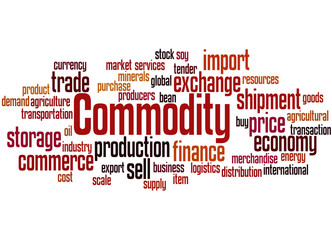 Commodity, word cloud concept 2