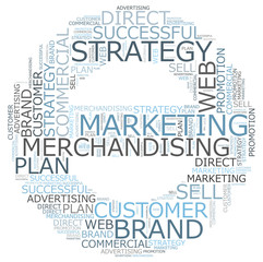 Marketing word cloud