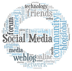 Social Media word cloud