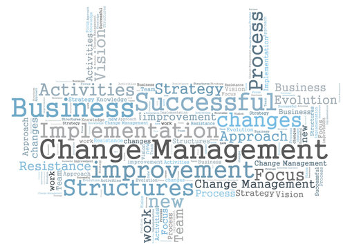 Change Management Word Cloud