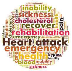 Heart attack word cloud