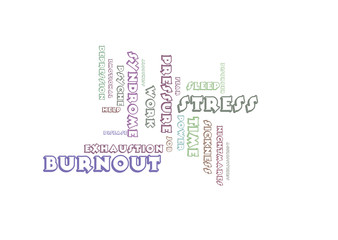 Burnout word cloud