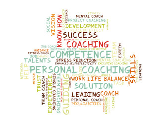 Personal coaching word cloud