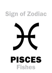 Fototapeta premium Astrology Alphabet: Sign of Zodiac PISCES (The Fishes). Hieroglyphics character sign (single symbol).