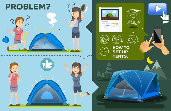 How to set up tent. Picture info-graphic style. Guide from video. Modern lifestyle. Women tourism and problem in trip.