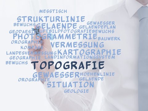 Topografie (Kartografie)