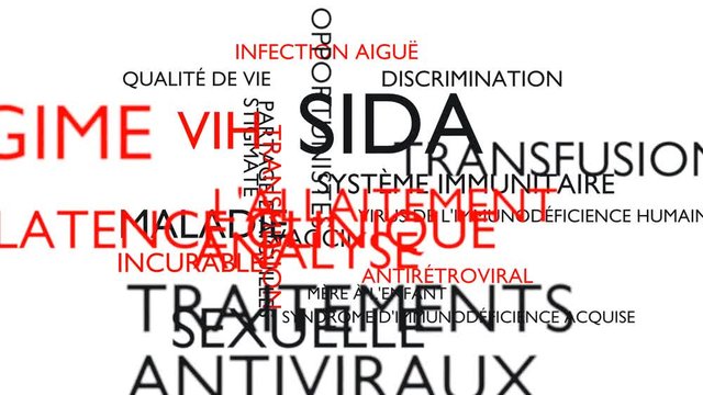 AIDS, HIV word tag cloud - white, French variant, 3D rendering, UHD