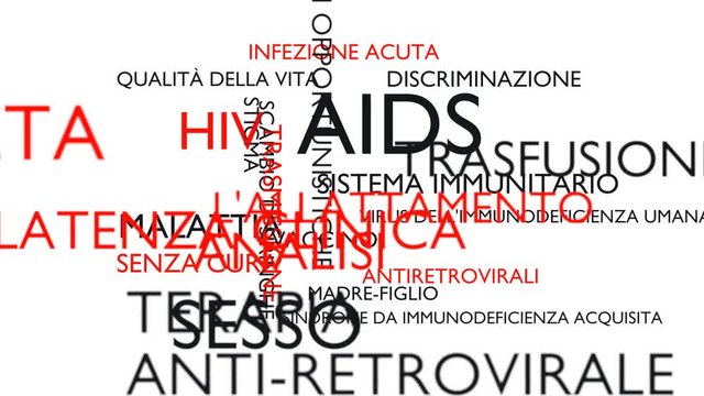 AIDS, HIV word tag cloud - white, Italian variant, 3D rendering, UHD