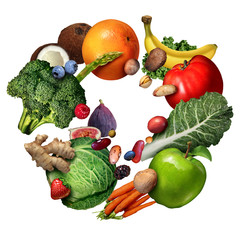 Fruit And Vegetables