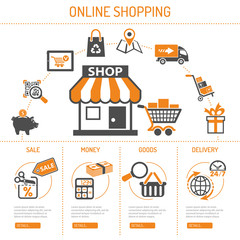 Internet Shopping Concept