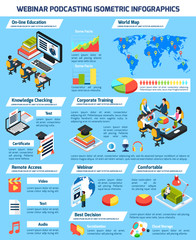 Webinar Infographic Set