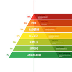 Layered pyramid chart diagram in flat style. Useful for presentations and advertising. - 126924726