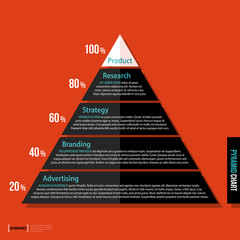 Layered pyramid chart diagram in flat style. Useful for presentations and advertising.