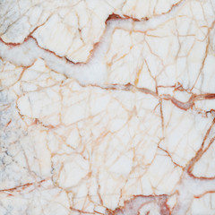 Marble pattern background for decoration.
