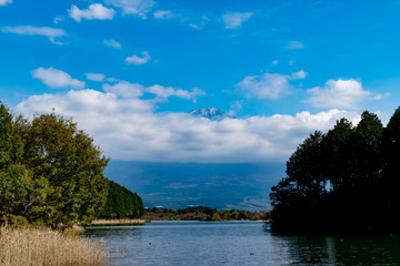 田貫湖と富士山