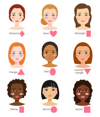 Different woman face types shapes female head vector