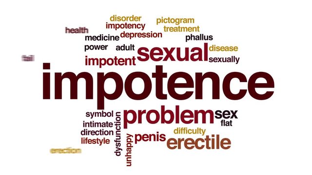 Impotence animated word cloud.