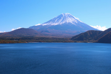 本栖湖と富士山