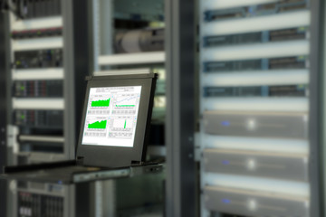 Monitor of monitoring system in data center room
