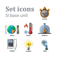 Icon set on basic unit