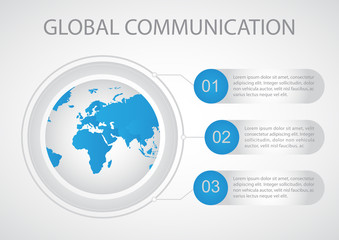 Global communication with orbits Number Options template