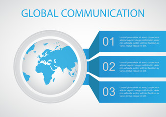 Global communication with orbits Number Options template