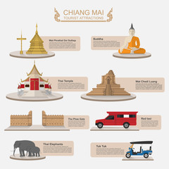 Travel Chiang Mai,Thailand, Vector - obrazy, fototapety, plakaty