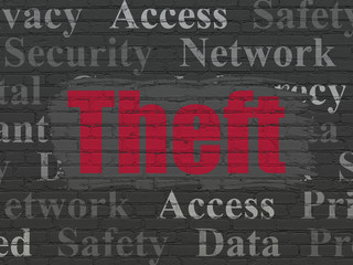 Privacy concept: Theft on wall background