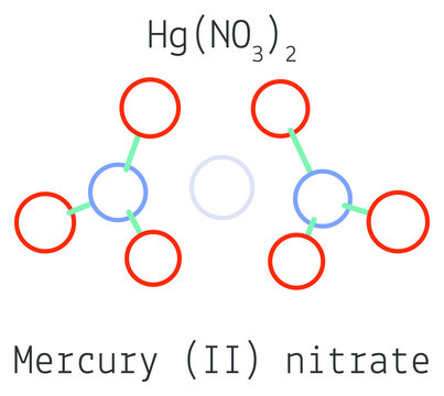 hgno3