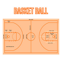 Fototapeta premium Basketball Court Design and Dimension Illustration