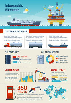 Oil Production And Transportation Infographics