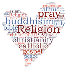 religion word cloud