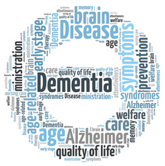 Dementia word cloud