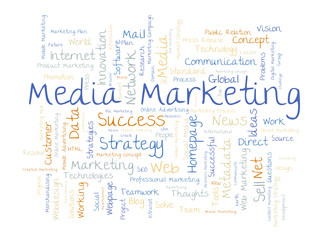 Media Marketing word cloud