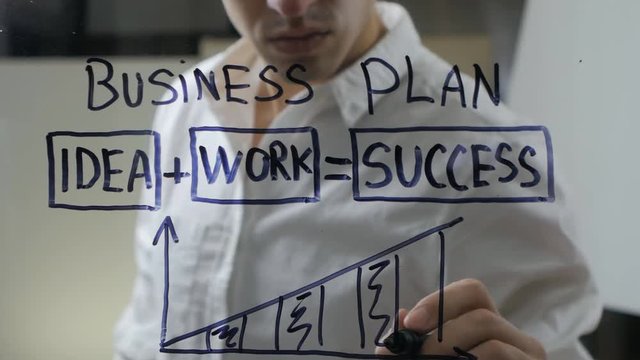 man drawing a business strategy
