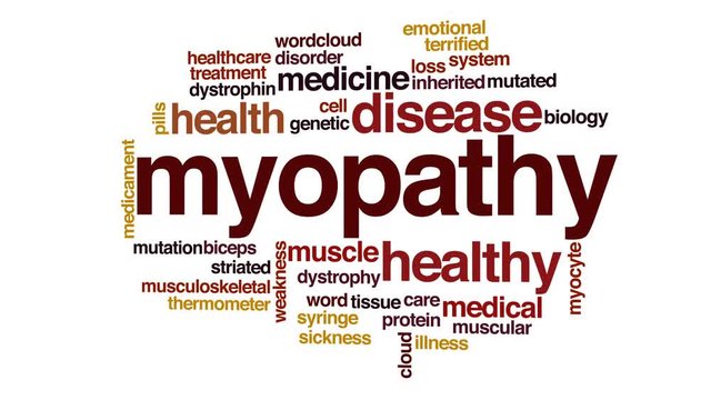 Myopathy animated word cloud.