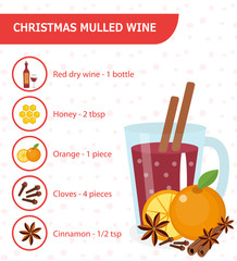 Christmas cocktail recipe. Mulled wine recipe with ingredients. Warm winter drink. Vector illustration