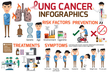 Lung cancer infographics elements. This content for health care