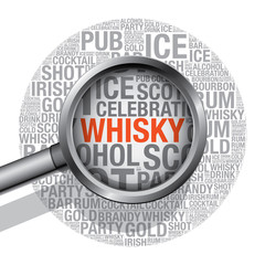 Whisky word cloud concept vector illustration