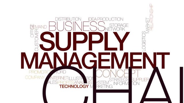 Supply management animated word cloud. Kinetic typography.